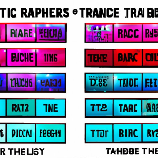 Comparison of Time Slots of Popular Reality Dance Shows
