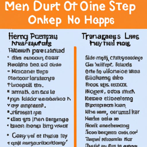 Tips to Make the Most Out of Shopping at One Main Financial During Open Hours