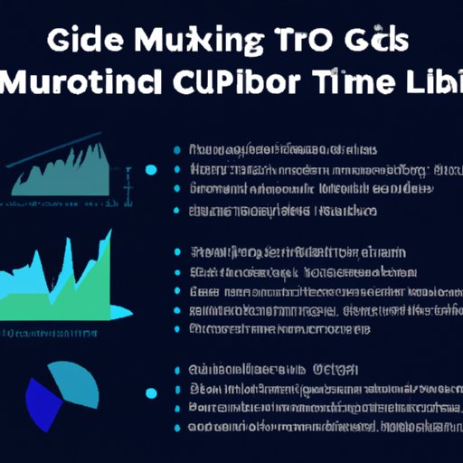 A Guide to Understanding the Crypto Market Closing Times