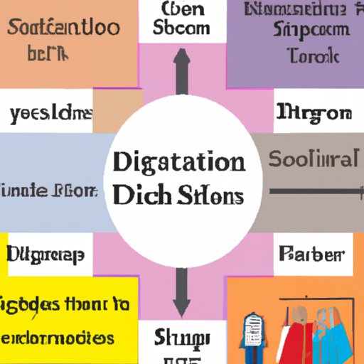 A Comprehensive Guide to Shopping in the Fashion District