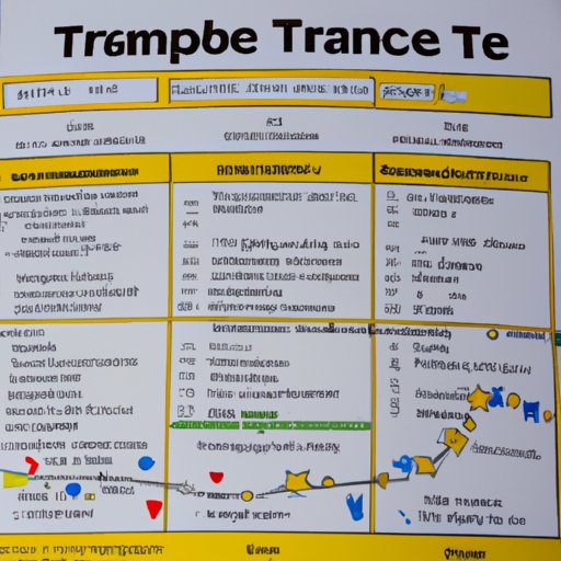 A Guide to Tour de France Start Times