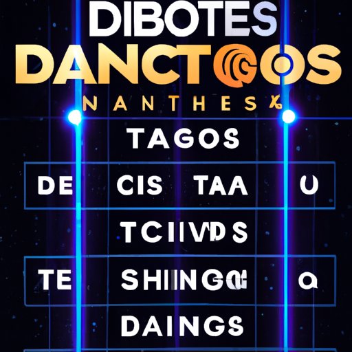 Find Out What Time You Can See Your Favorite Celebs on Dancing with the Stars Tonight