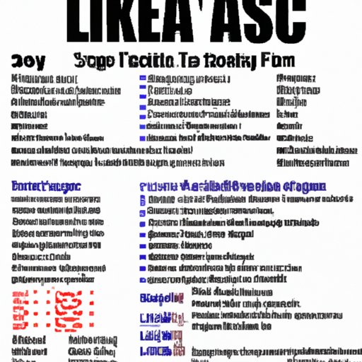 A Comprehensive Guide to the Hours of Operation at LA Fitness