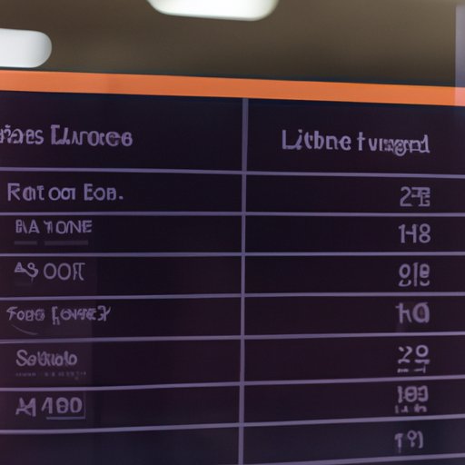 A Look at the Varying Closing Times at LA Fitness Locations