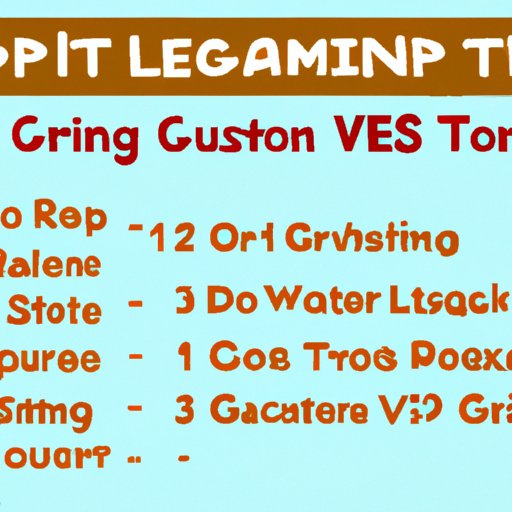 How to Create the Perfect Vacation Packing List