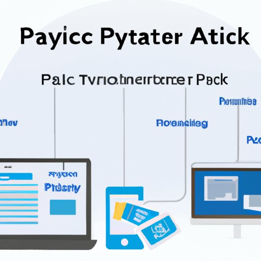 Develop a System for Tracking Payments and Invoicing
