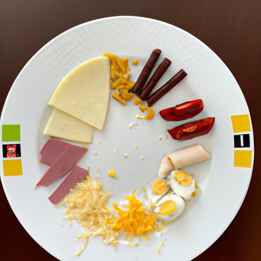 How to Create a Balanced Breakfast Plate