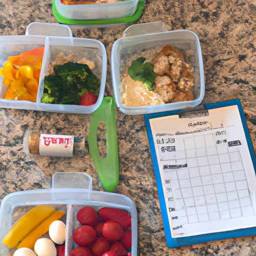 Meal Prep Ideas for Healthy Eating on a Budget