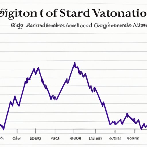 Analyzing Historical Trends in Stagflation to Make Wise Investment Decisions