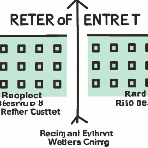 Compare the REIT to Its Peers