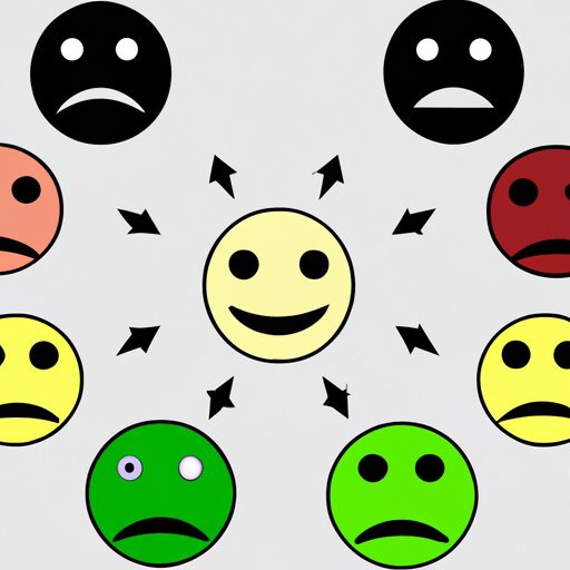 Pick an Emotion and Go From There