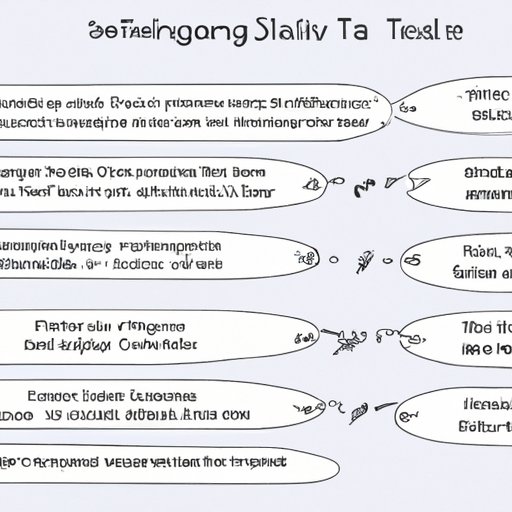 Analyze the Character Arcs of Each Character in the Twilight Series