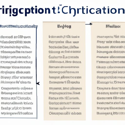 Choosing the Right Citation Style for Your Scientific Paper