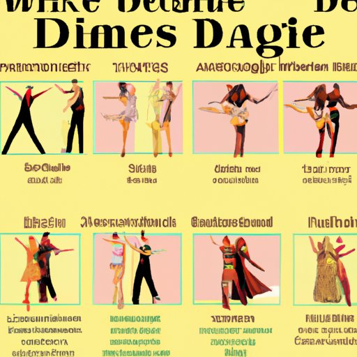 Exploring the Different Types of Dance A Comprehensive Guide The
