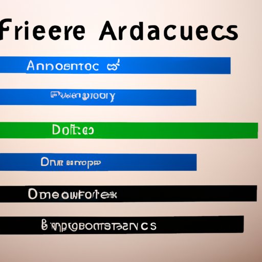 Analyzing the Different Types of Degrees Available for a Career in Finance
