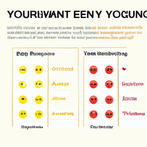A Closer Look at Your Feelings: Pinpointing What Type of Human Feeling You Are