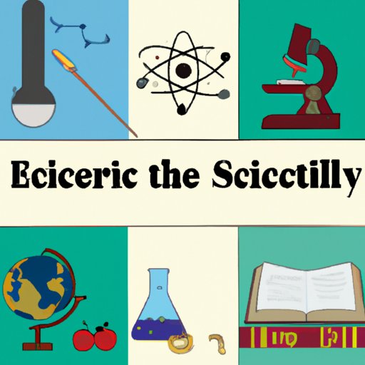 A Brief History of Science on the ACT