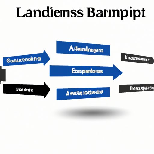 Analyzing the Benefits and Challenges of Various Leadership Styles