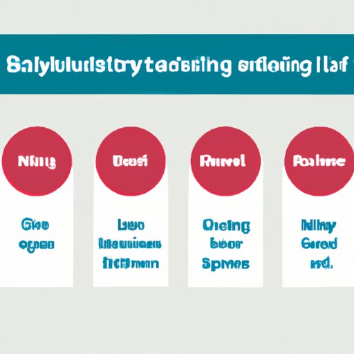 Understanding the Role of Leadership Styles in Team Building
