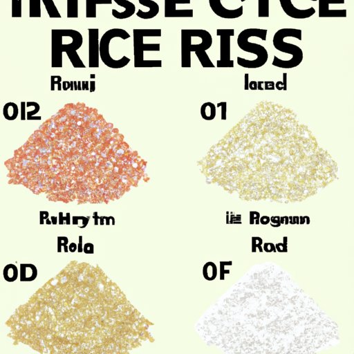 A Guide to Choosing the Healthiest Type of Rice for Your Diet