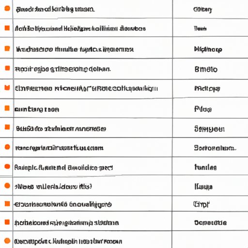 Create a List of Essential Traits for Each Warrior Cat Clan