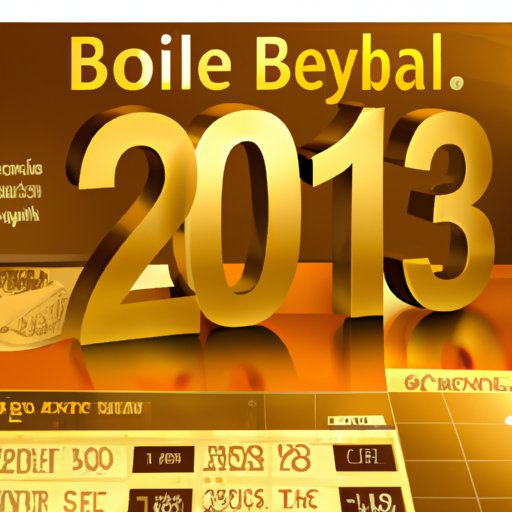 The Impact of Bitcoin on Financial Markets in 2013