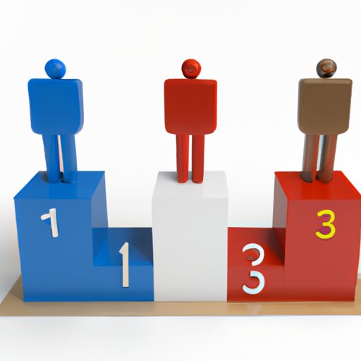 Comparison of the Top Contenders