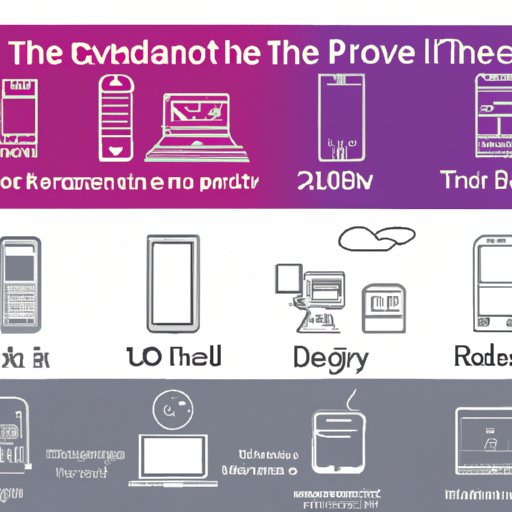  A Timeline of the Evolution of Technology: From the First Device to the Present 