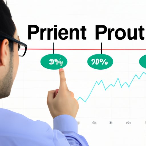 Considering the Price Points and Return on Investment