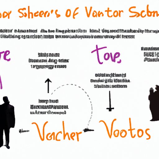 Analyzing the Relationship Between Comedy and Horror in What We Do in the Shadows