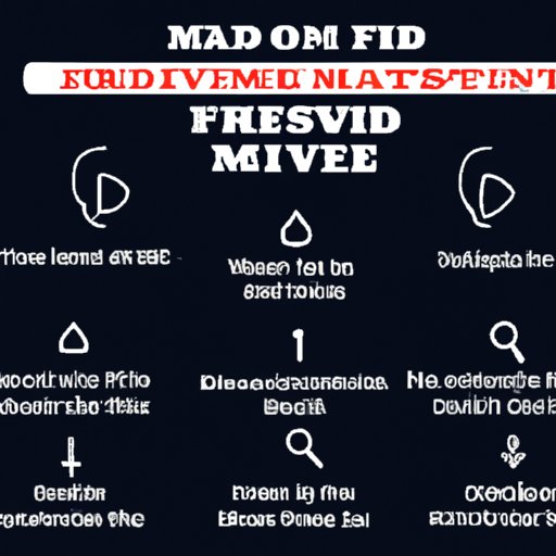 Guide to Finding Movies on Free Movie Streaming Sites