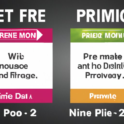 A Comparison of Paid vs Free Movie Streaming Services