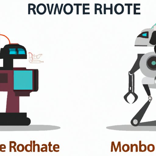The Evolution of Robotics Technology
