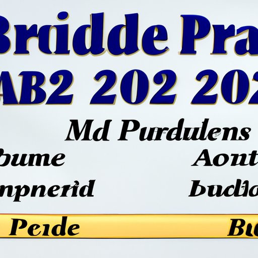 Projecting Medicare Part B Premiums for 2023 Based on Current Trends