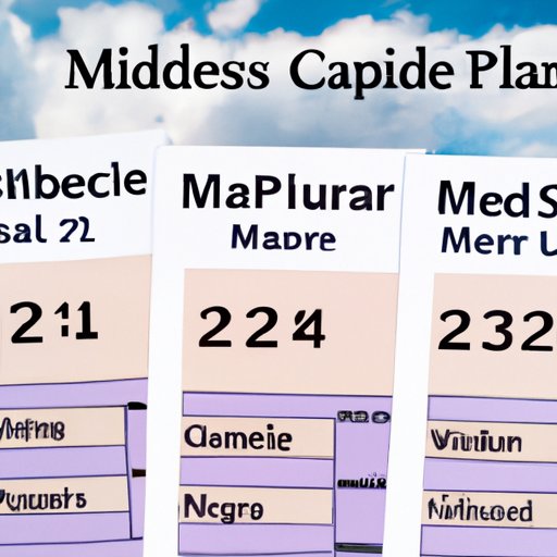 Comparing Medicare Premiums from 2021 to 2023 and Beyond