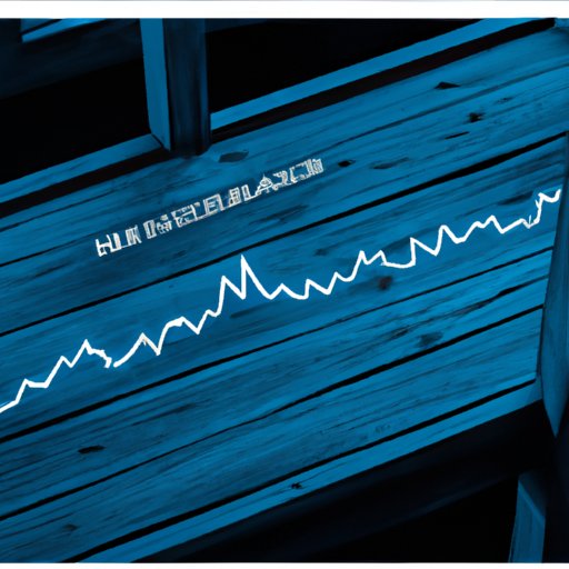 Examining the Impact of the Changing Economic Landscape on Medicare Premiums in 2023