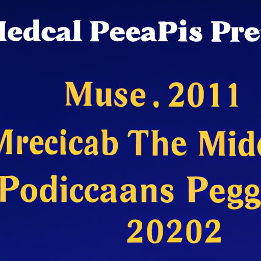 Projected Increases in Medicare Premiums in 2023