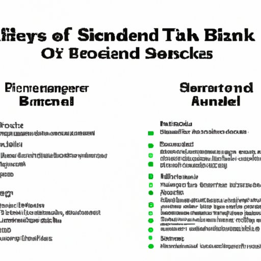 The Basics of Investing in Stocks and Bonds