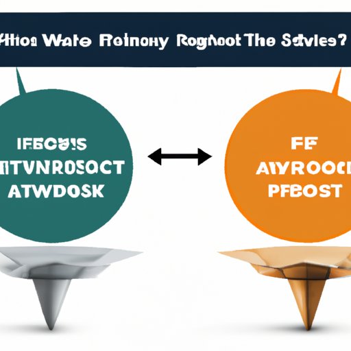 Exploring the Pros and Cons of Investing in Different Asset Classes