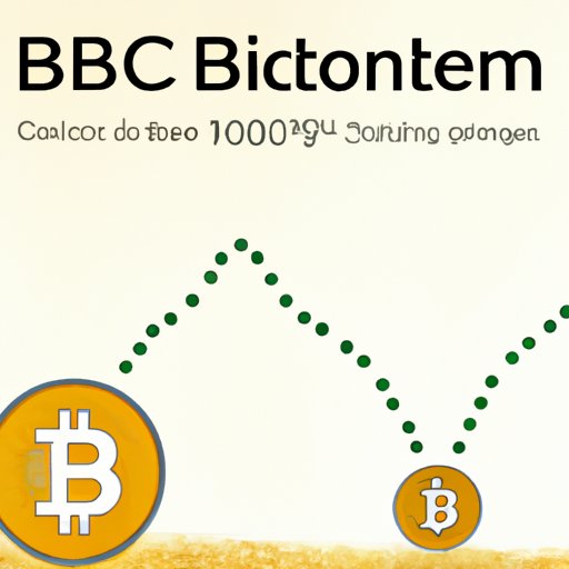 Exploring the Genesis of Bitcoin: When It All Began