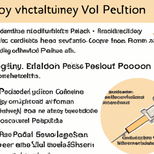 Examining the Effects of the Polio Vaccine Through the Lenses of Different Disciplines