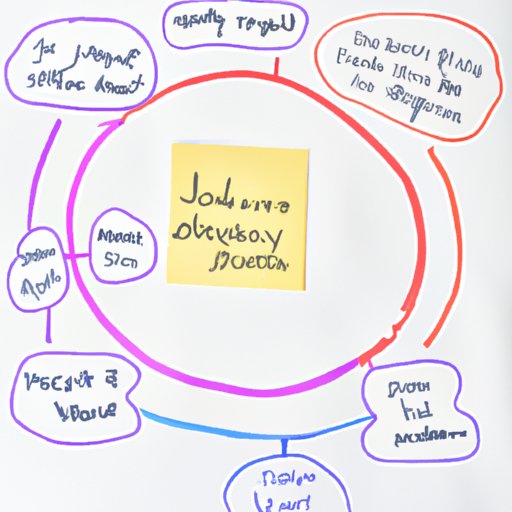 Exploring How Your Job Defines You and Shapes Your Life