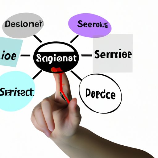  Determine Services and Set Prices 