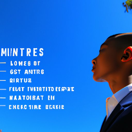 Guide to What to Expect at the State Leadership Conference