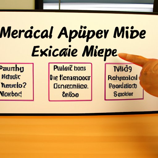 Explaining the Different Types of Medicare and When to Apply