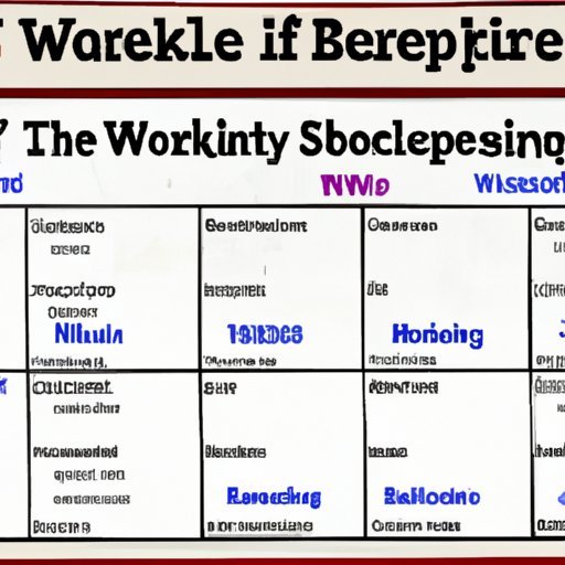 Making the Most of Your Availability Tips for Crafting an Effective