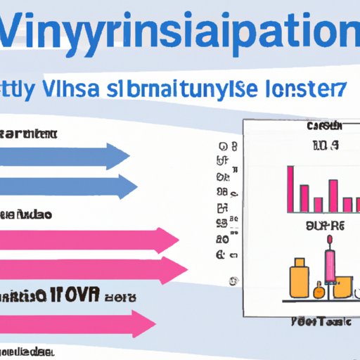 Analyzing How Long Immunity Lasts After Being Fully Vaccinated