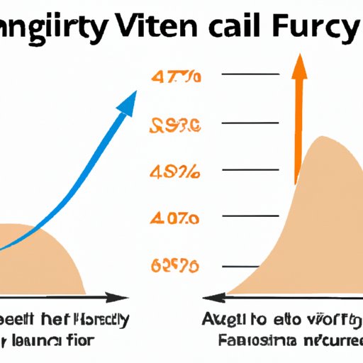 Understanding the Impact of Age on Fertility
