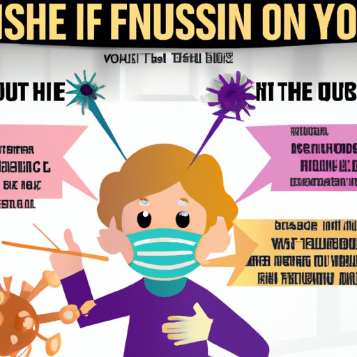 Understanding When You Are Most Contagious with the Flu