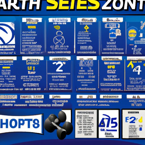 Overview of Services and Amenities Offered by 24 Hour Fitness